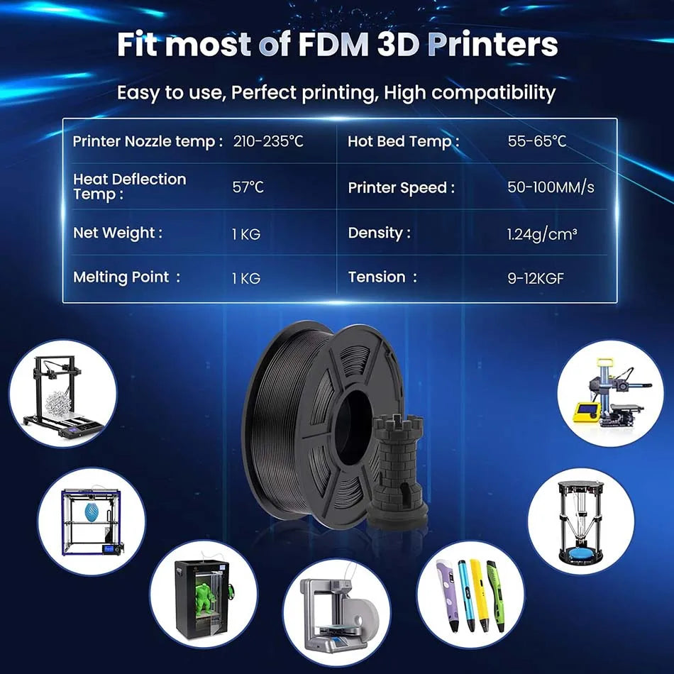 Filamento para impresora 3D JAYO PLA plus PLA+ de 1,75 mm